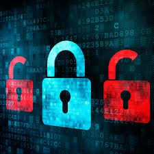 Site Security Plugin