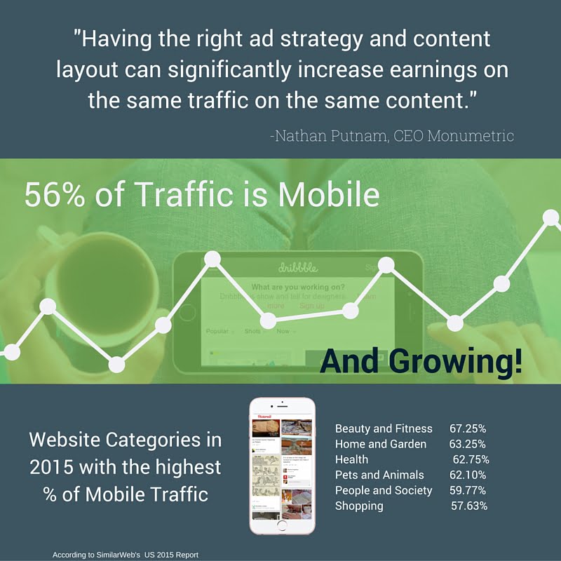 1 1 3 Reasons You Should Take A Deeper Look At Your Mobile Analytics 1