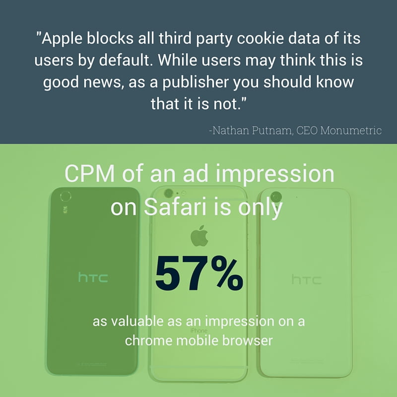 3 3 3 Reasons You Should Take A Deeper Look At Your Mobile Analytics 3