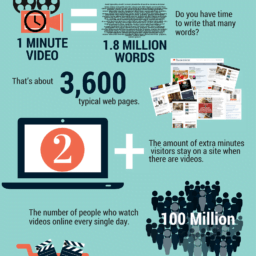 2-256x256 2-256x256 video 6 Ways to Create High-Quality Video 2 256x256