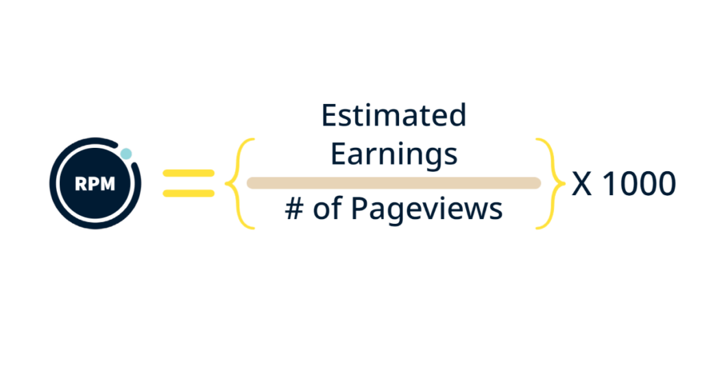 Estimated earnings divided by number of pageviews times by one thousand.